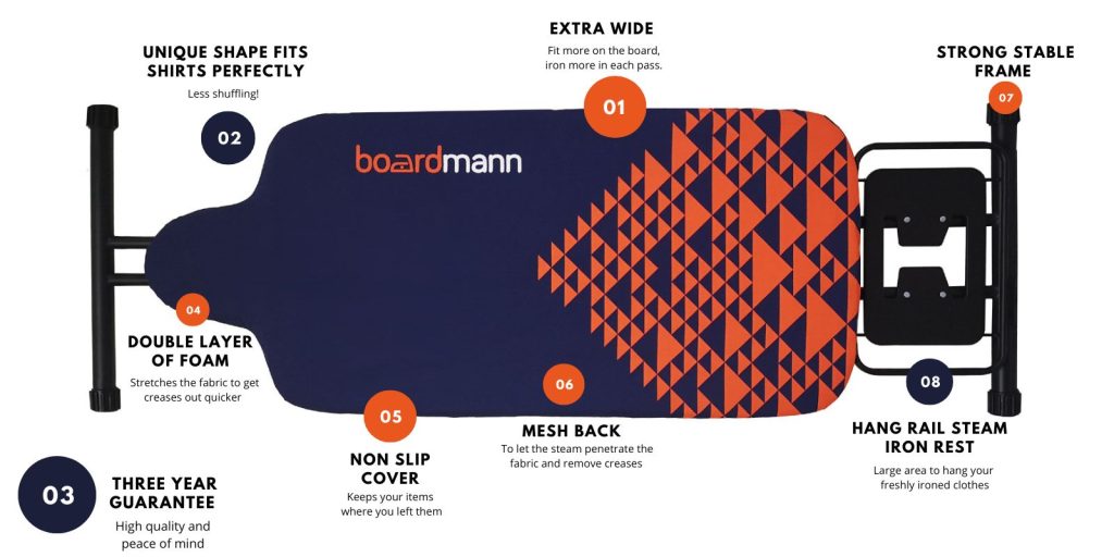 Boardman Wide Ironing Board Features